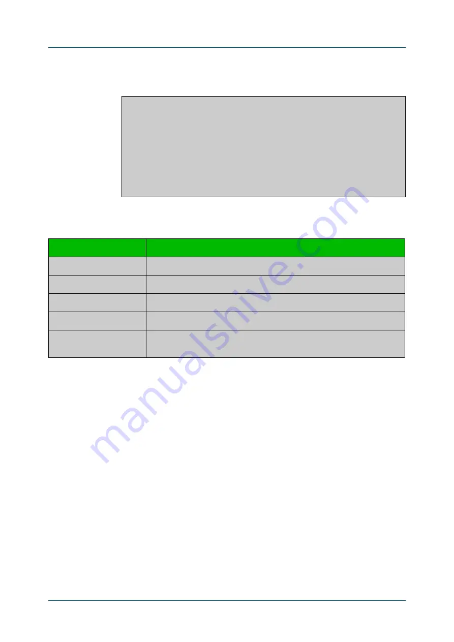 Alied Telesis GS970M/10 Command Reference Manual Download Page 1569