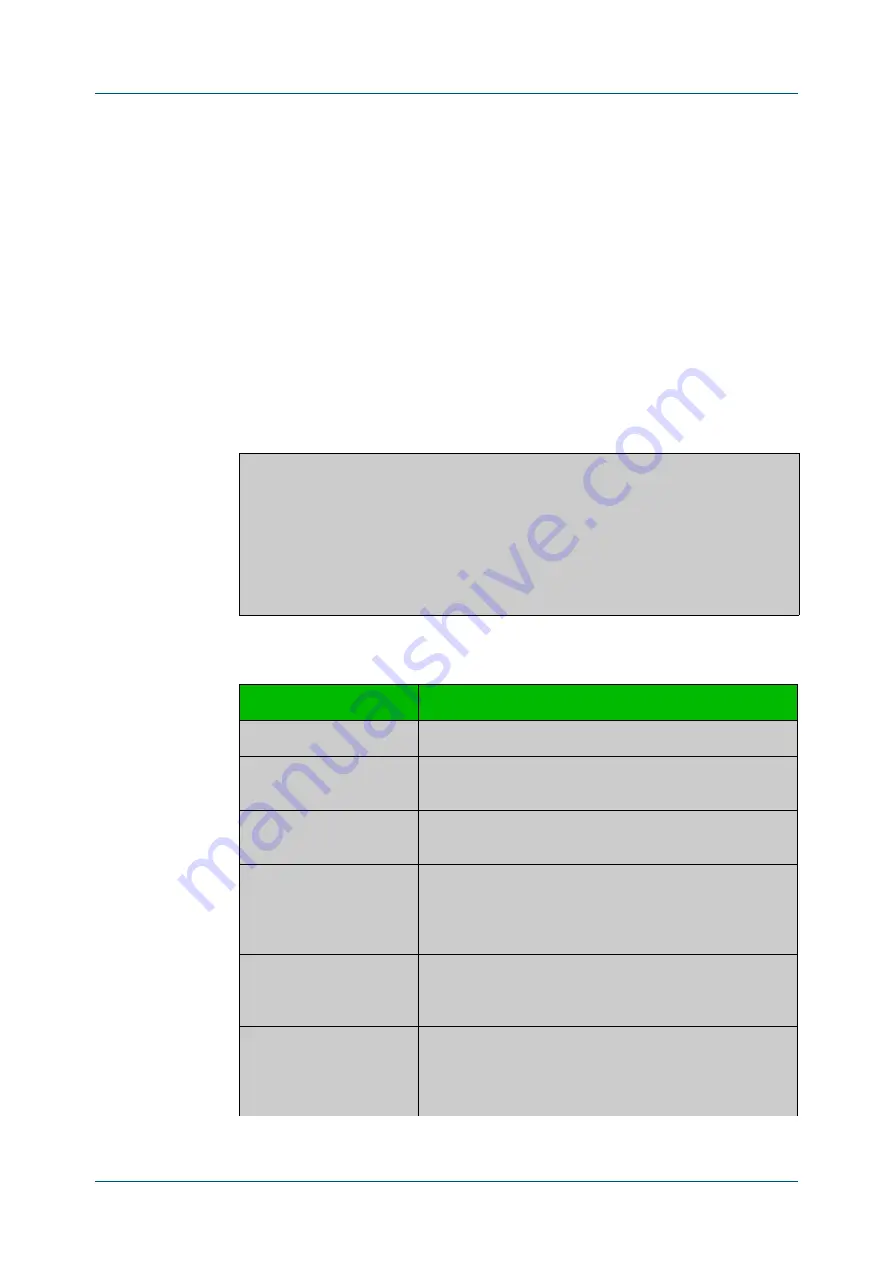 Alied Telesis GS970M/10 Command Reference Manual Download Page 1637