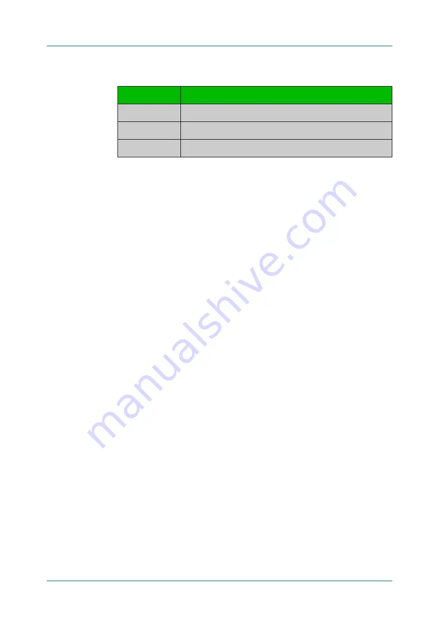 Alied Telesis GS970M/10 Command Reference Manual Download Page 1780