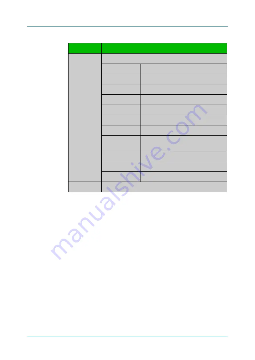 Alied Telesis GS970M/10 Command Reference Manual Download Page 1787