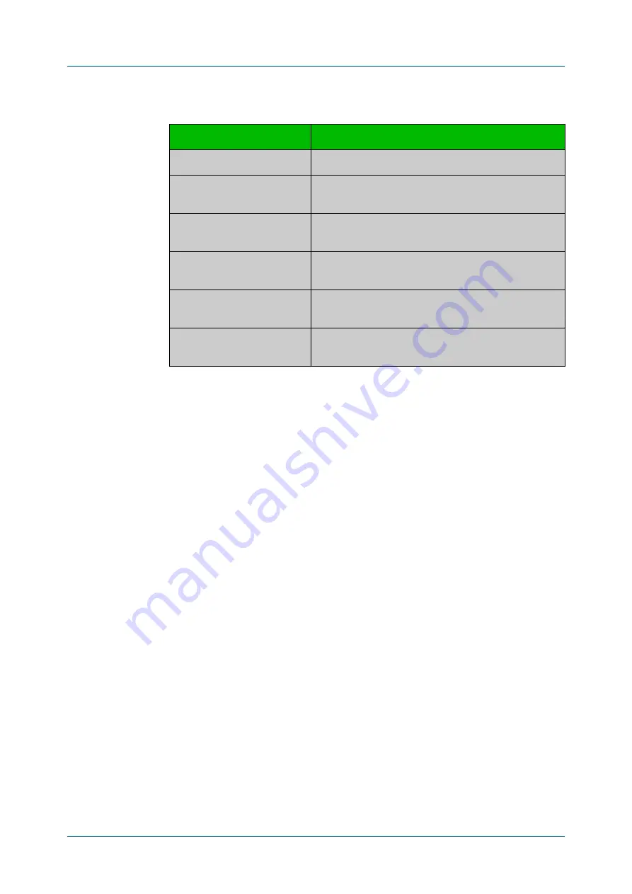 Alied Telesis GS970M/10 Command Reference Manual Download Page 1827