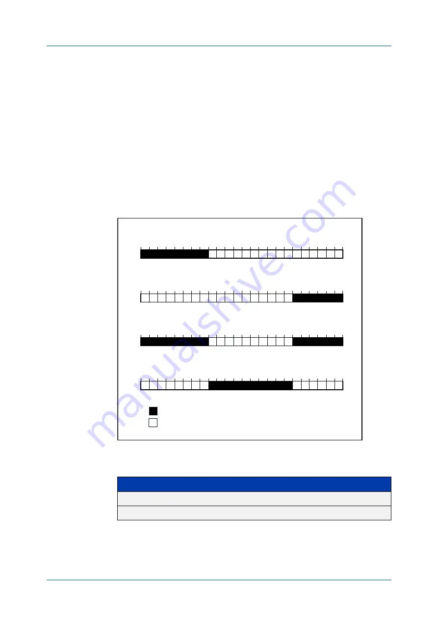 Alied Telesis GS970M/10 Command Reference Manual Download Page 1829