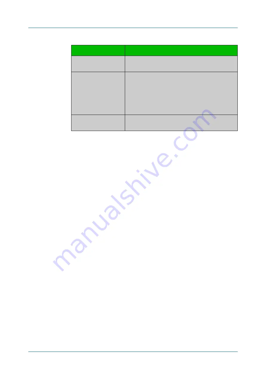 Alied Telesis GS970M/10 Command Reference Manual Download Page 255