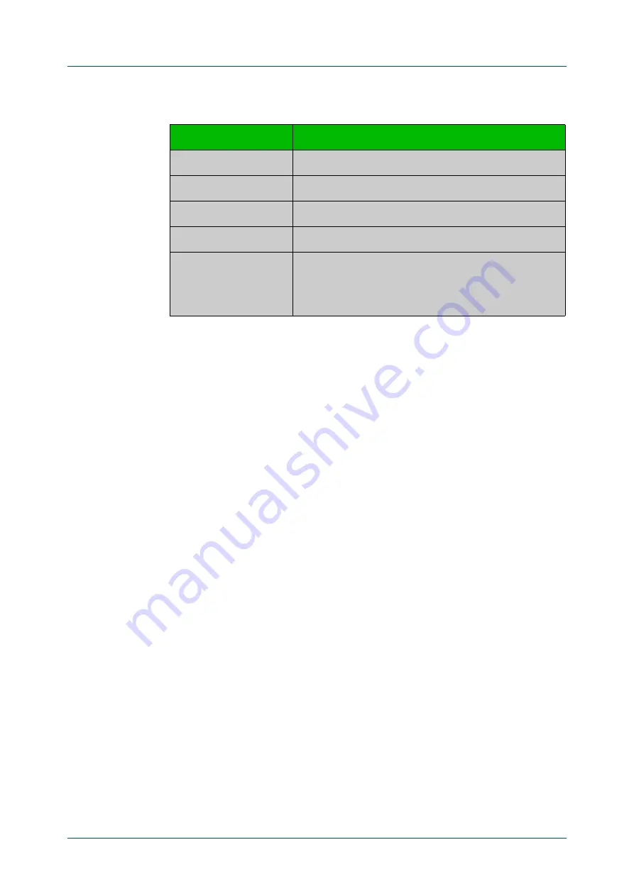 Alied Telesis GS970M/10 Command Reference Manual Download Page 627