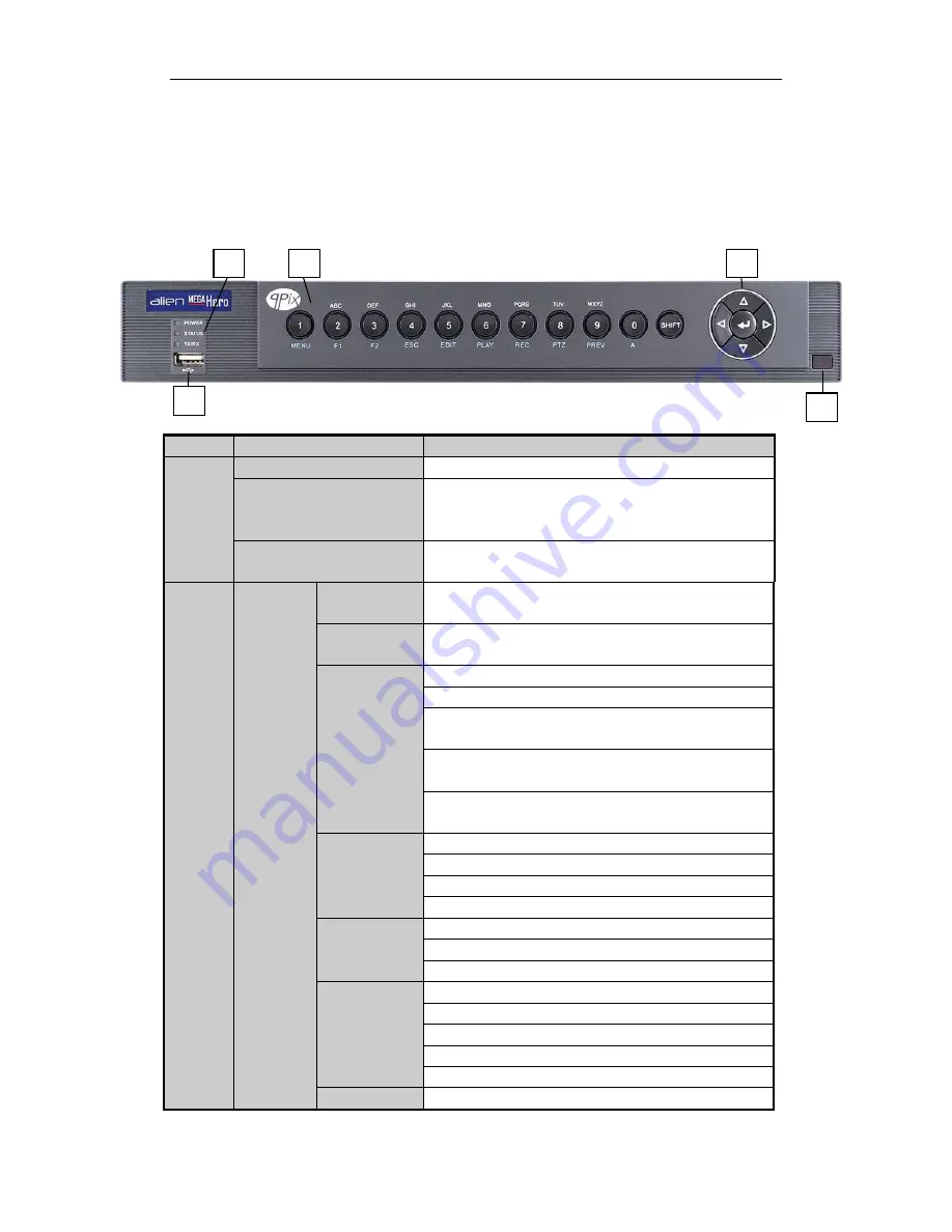 Alien MAX316 User Manual Download Page 10