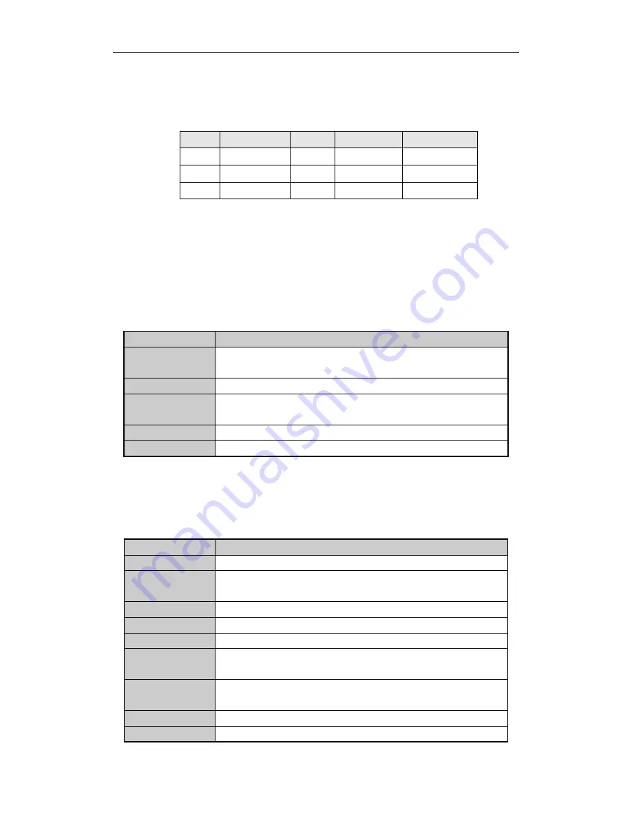 Alien MAX316 User Manual Download Page 41