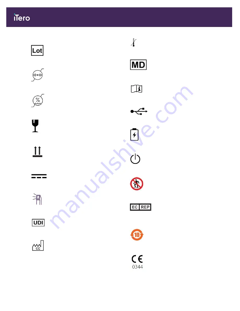 Align Technology iTero Element 5D Скачать руководство пользователя страница 12