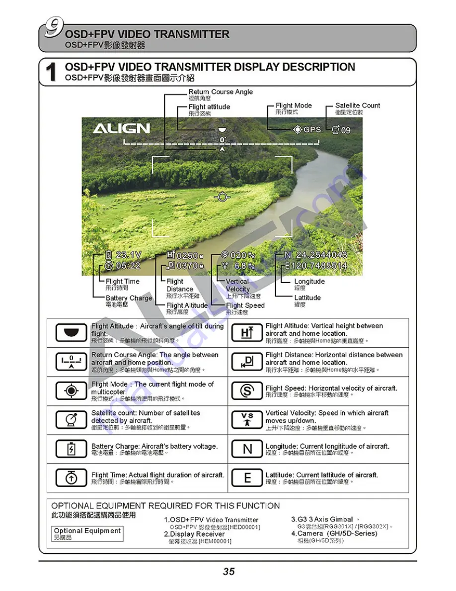 Align M690L Instruction Manual Download Page 38