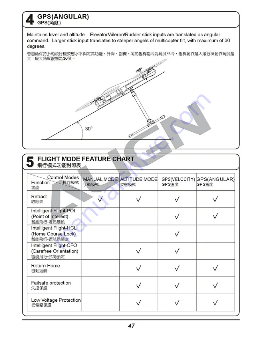 Align M690L Instruction Manual Download Page 50