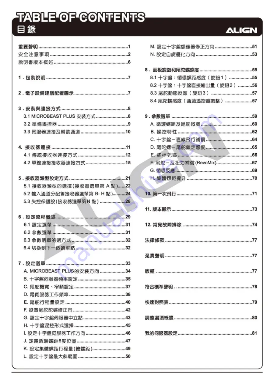 Align microbeast plus HEGBP301T Instruction Manual Download Page 3