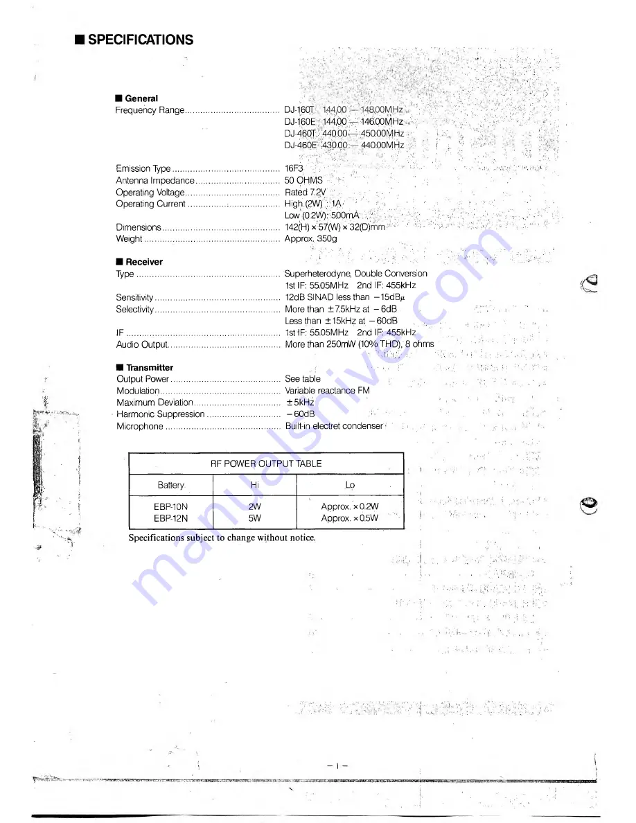 Alinco DJ-160E Service Manual Download Page 2