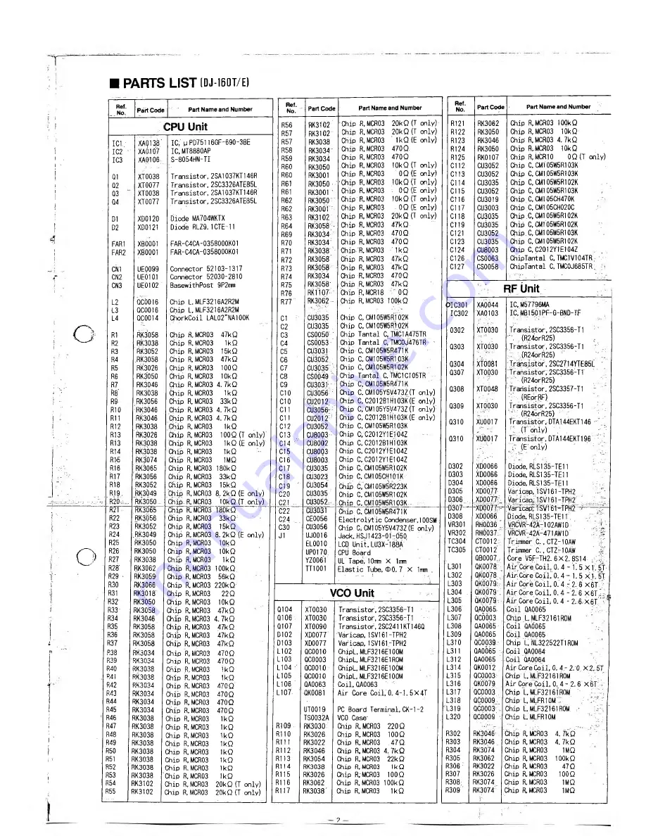 Alinco DJ-160E Service Manual Download Page 3