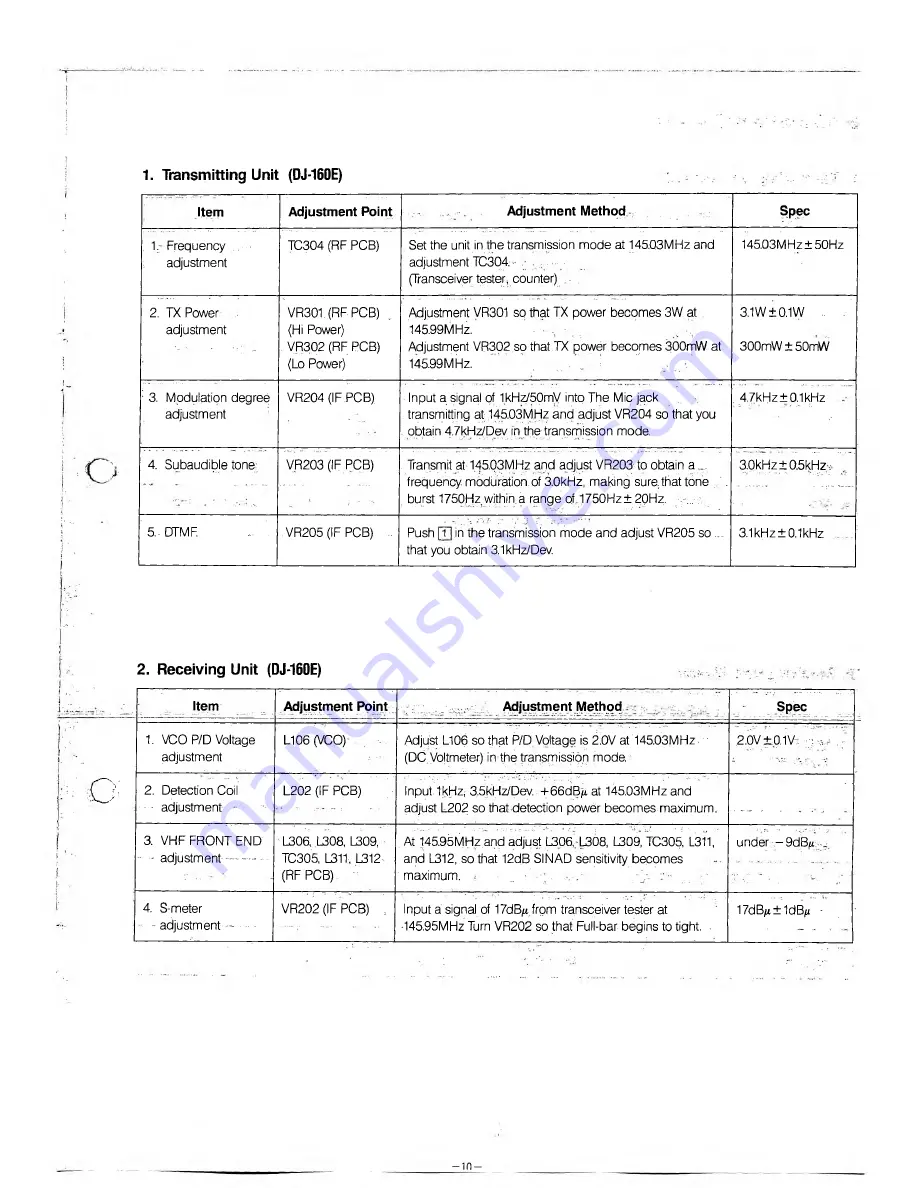 Alinco DJ-160E Service Manual Download Page 11