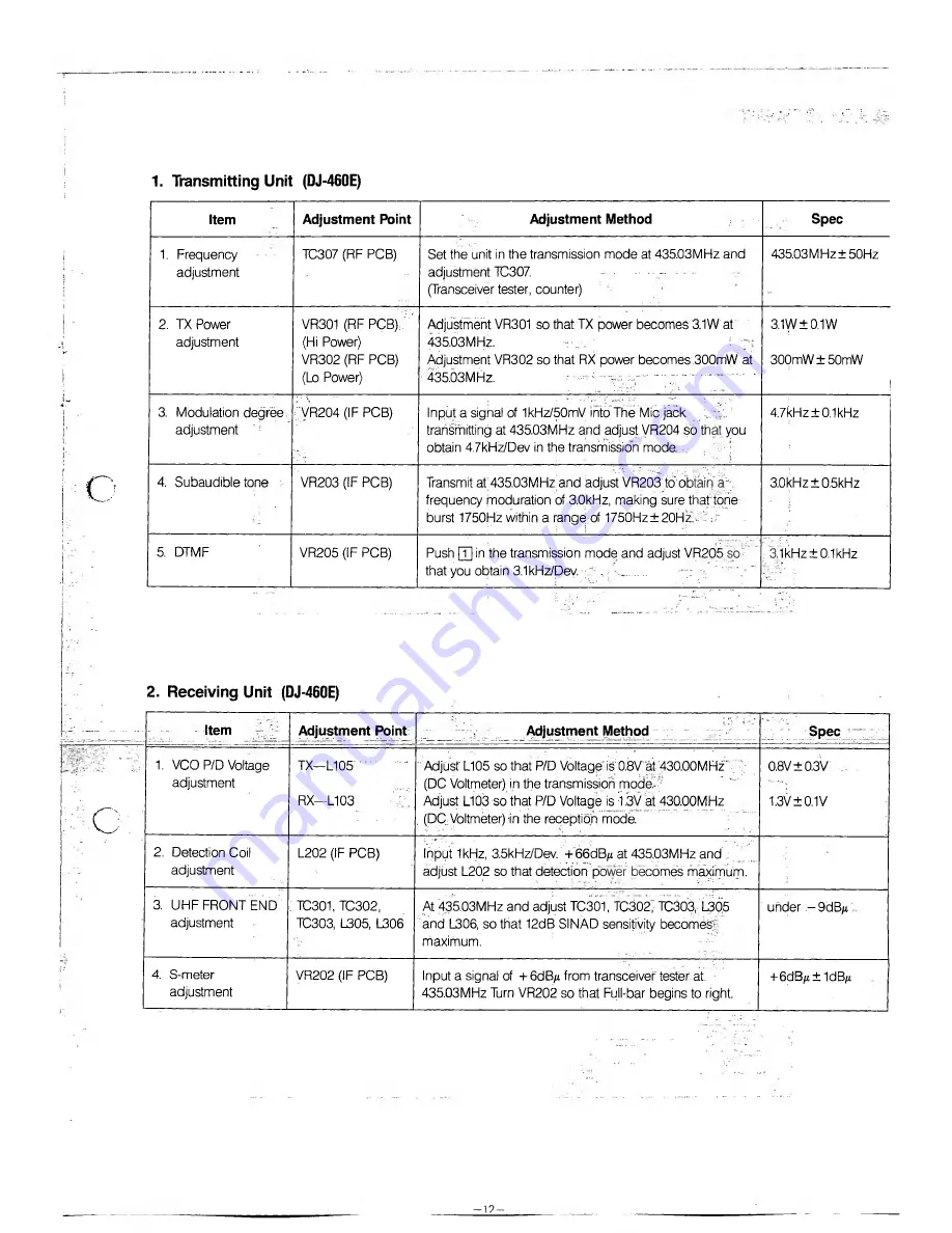 Alinco DJ-160E Service Manual Download Page 13