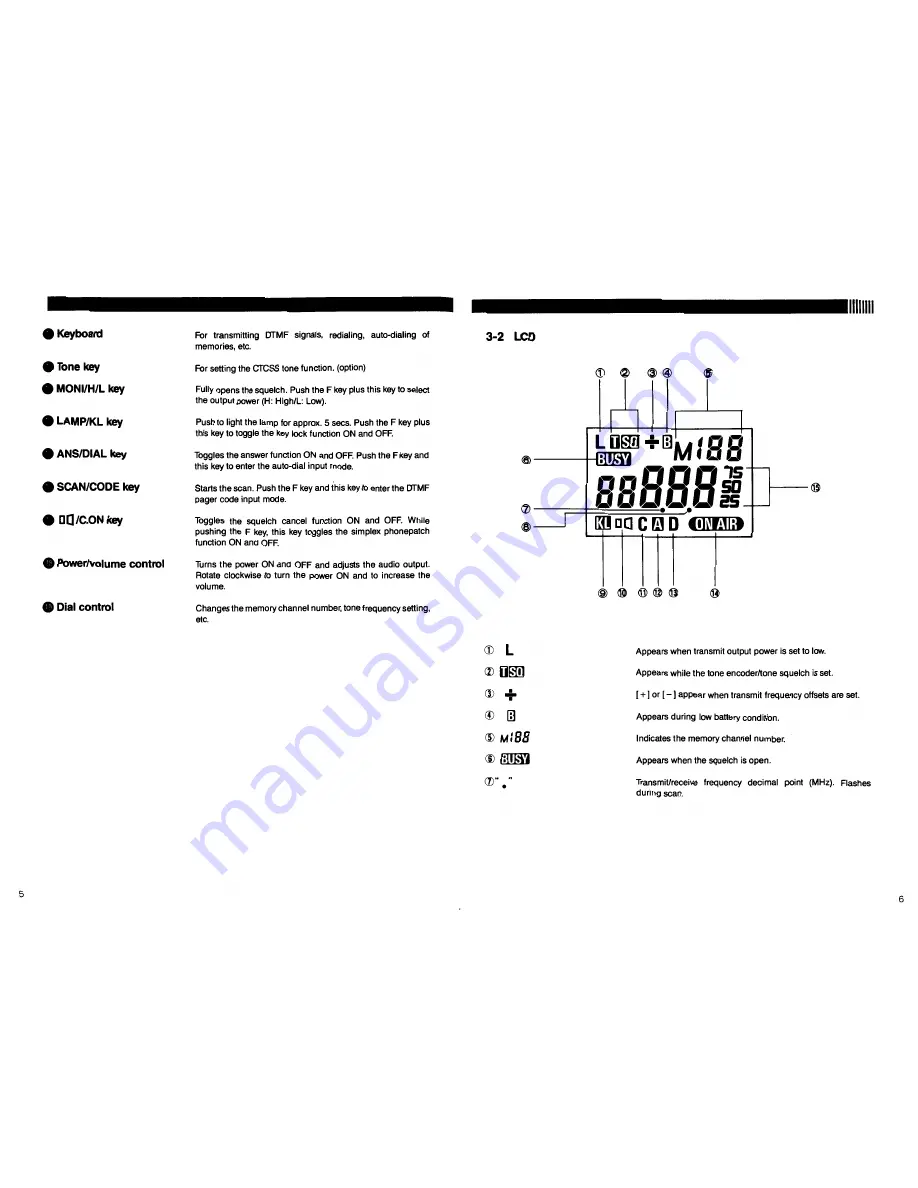 Alinco DJ-182 Скачать руководство пользователя страница 5