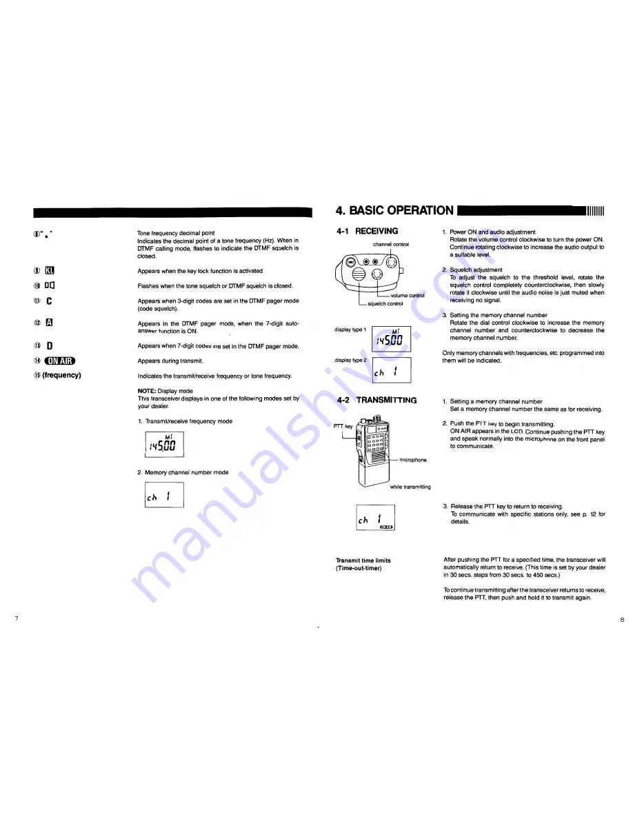 Alinco DJ-182 User Manual Download Page 6