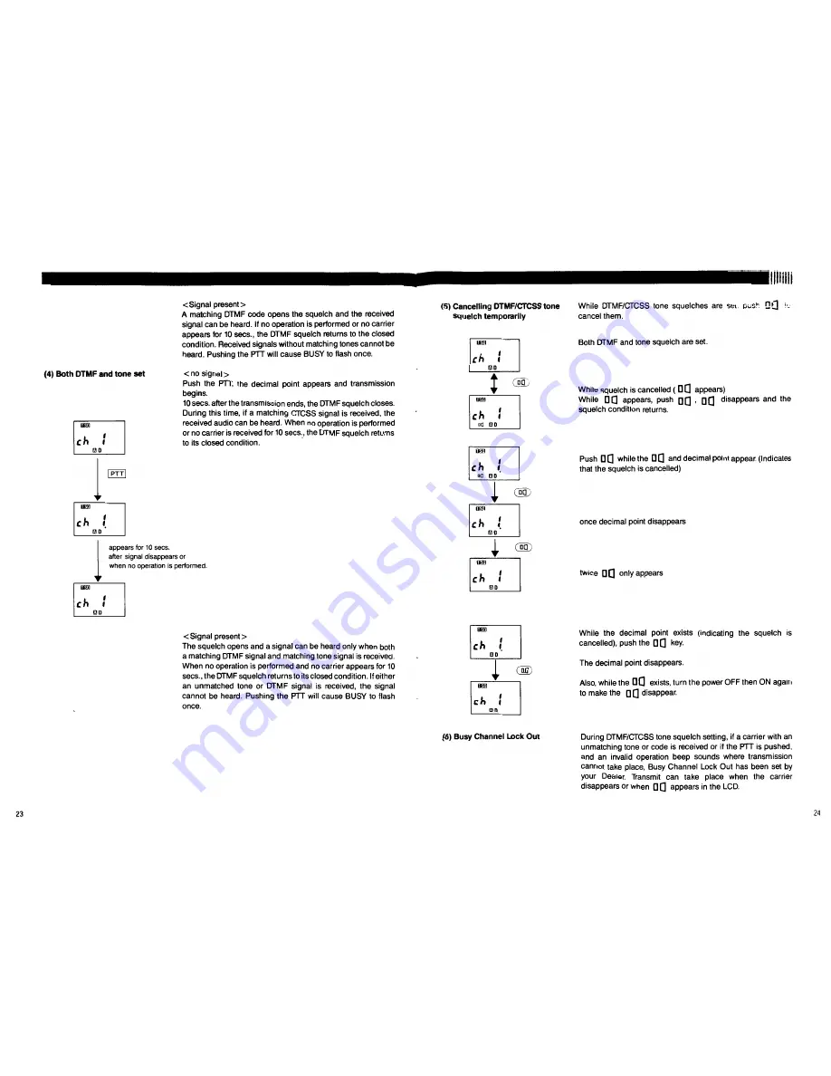 Alinco DJ-182 User Manual Download Page 14