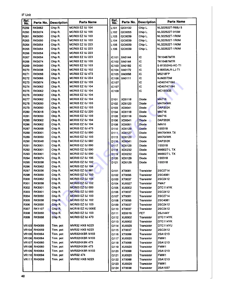 Alinco DJ-580E Service Manual Download Page 48