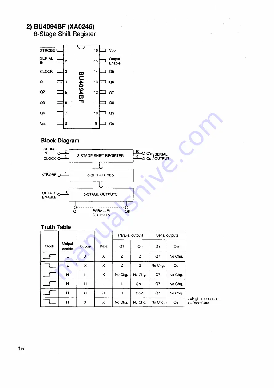 Alinco DJ-G5 Service Manual Download Page 12