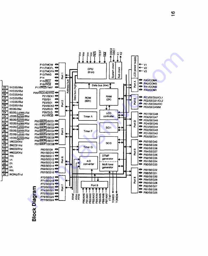 Alinco DJ-G5 Service Manual Download Page 14