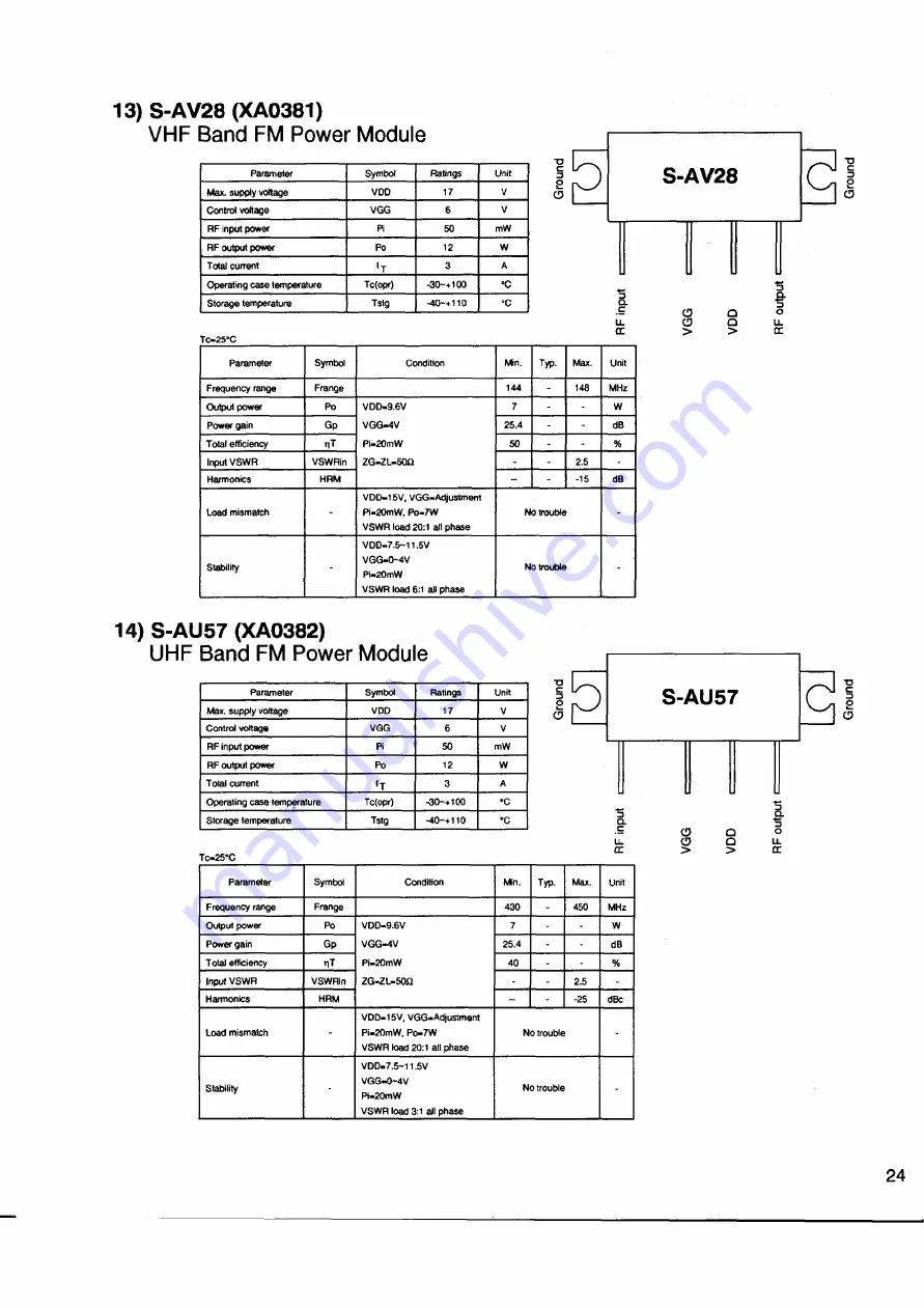 Alinco DJ-G5 Service Manual Download Page 22