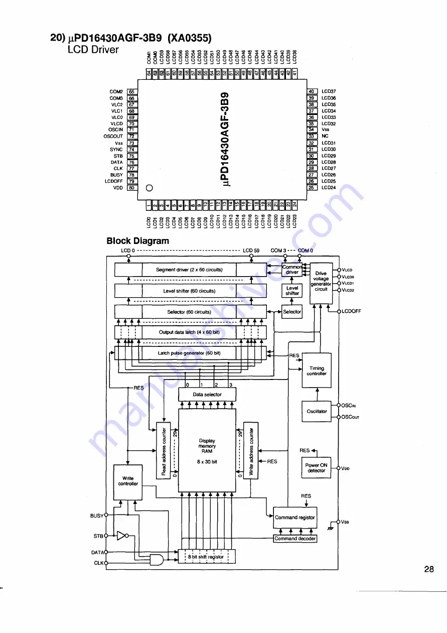 Alinco DJ-G5 Service Manual Download Page 26