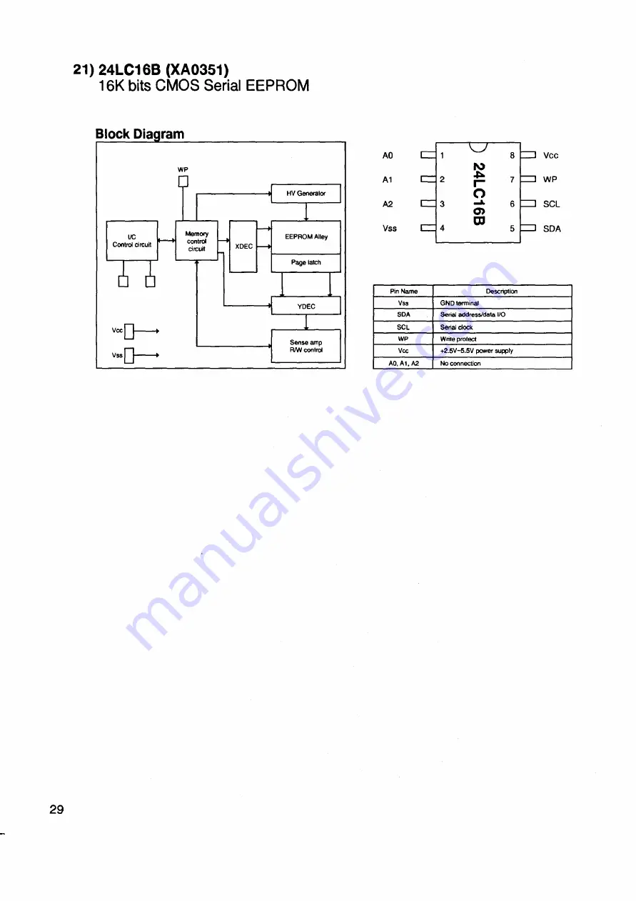 Alinco DJ-G5 Service Manual Download Page 27