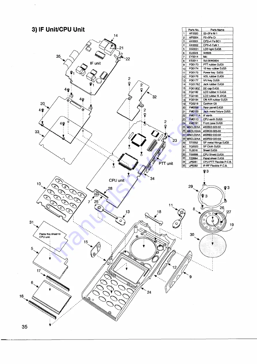 Alinco DJ-G5 Скачать руководство пользователя страница 33