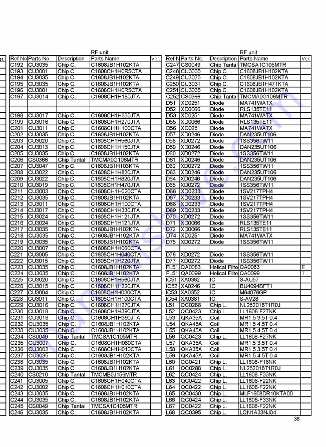 Alinco DJ-G5 Service Manual Download Page 36