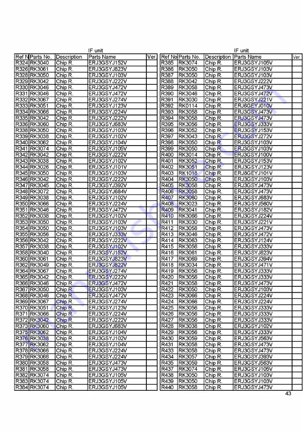 Alinco DJ-G5 Service Manual Download Page 41