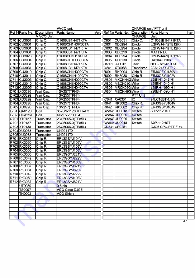 Alinco DJ-G5 Service Manual Download Page 45