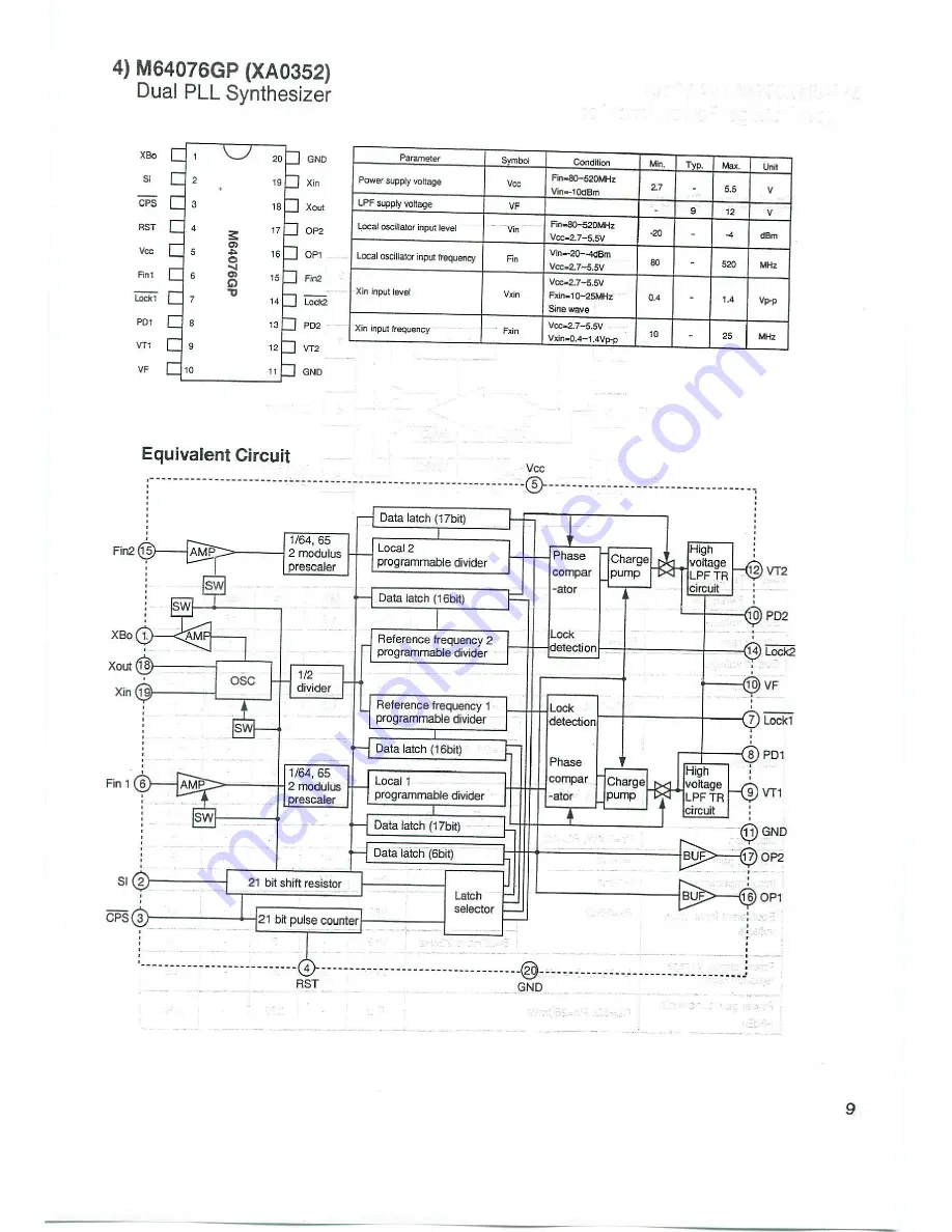 Alinco DJ-S11E Скачать руководство пользователя страница 9