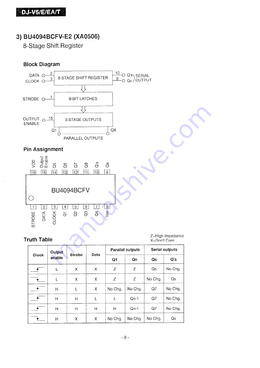 Alinco DJ-V5 Service Manual Download Page 8