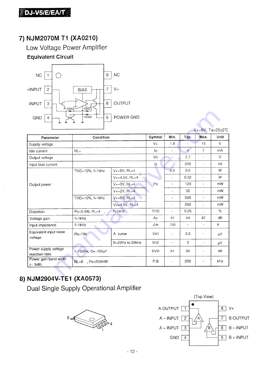 Alinco DJ-V5 Скачать руководство пользователя страница 12