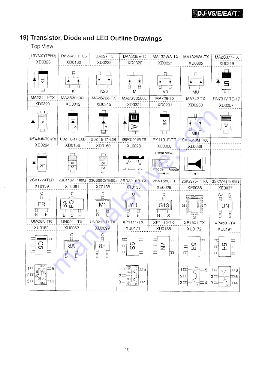 Alinco DJ-V5 Service Manual Download Page 19