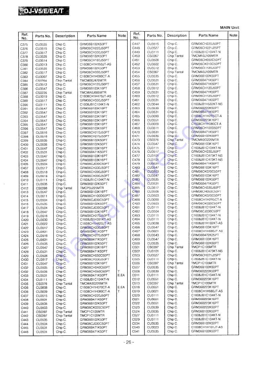 Alinco DJ-V5 Скачать руководство пользователя страница 26