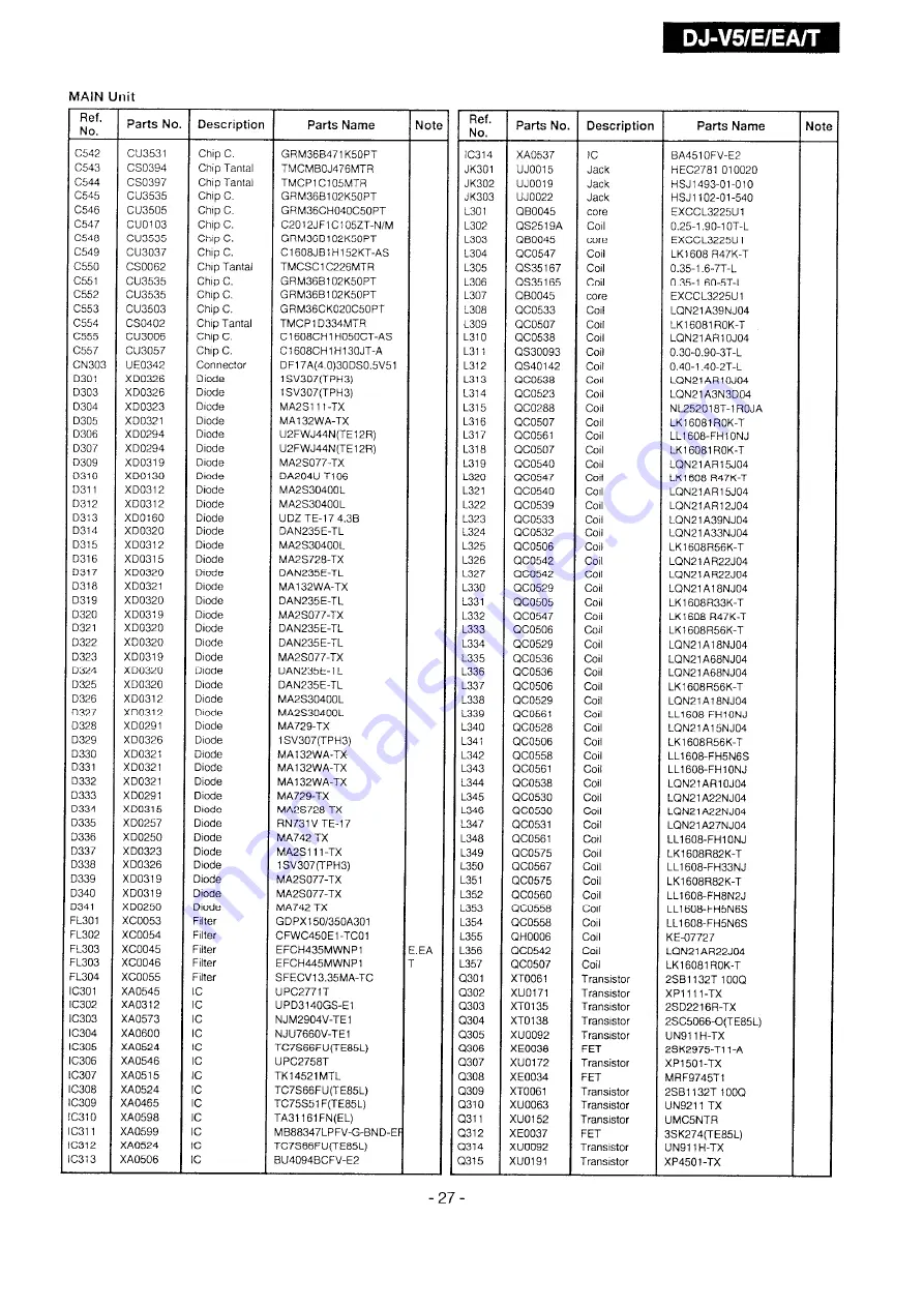 Alinco DJ-V5 Service Manual Download Page 27