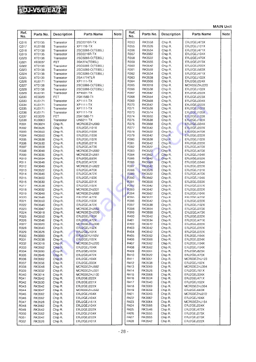 Alinco DJ-V5 Service Manual Download Page 28