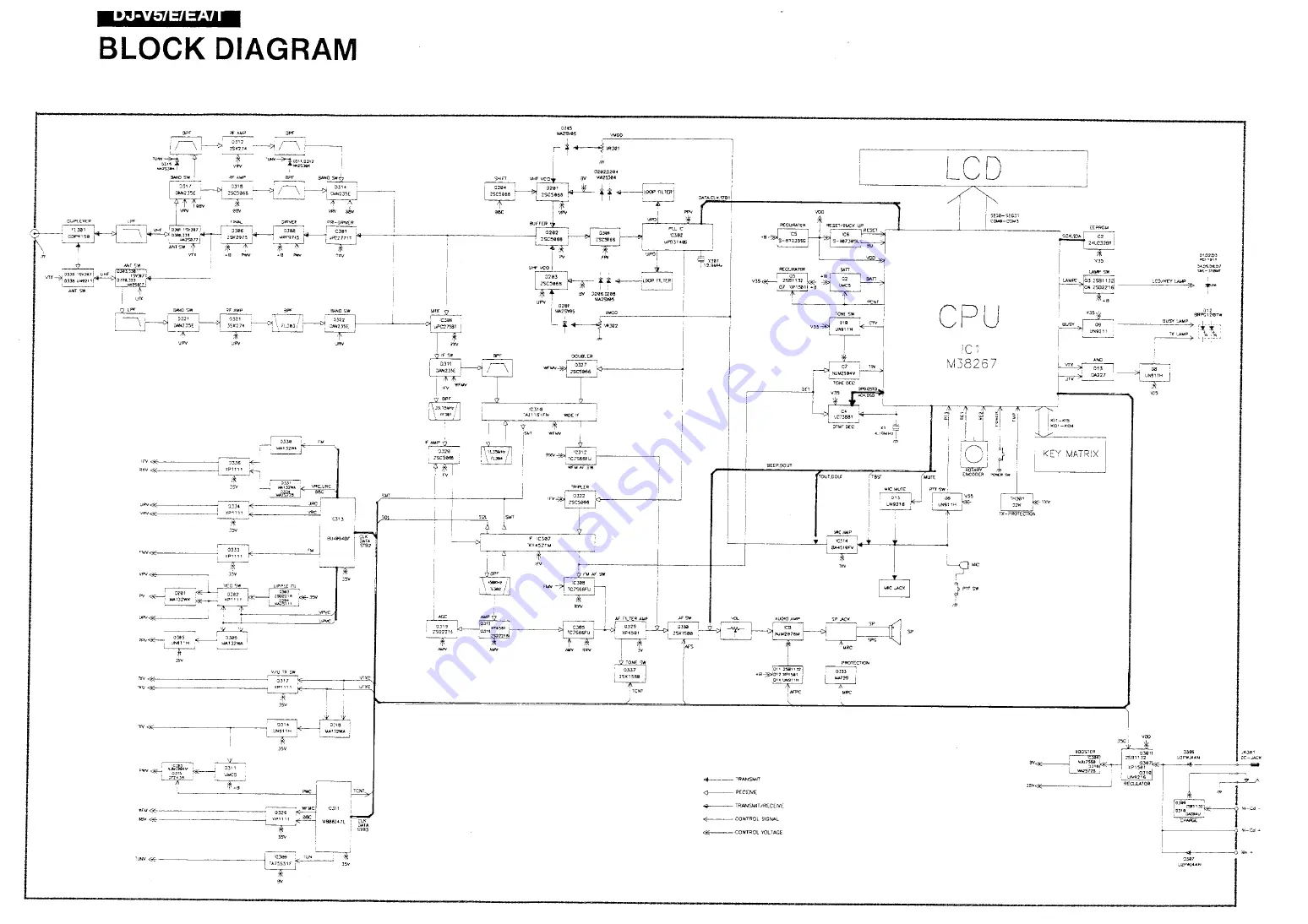 Alinco DJ-V5 Скачать руководство пользователя страница 42