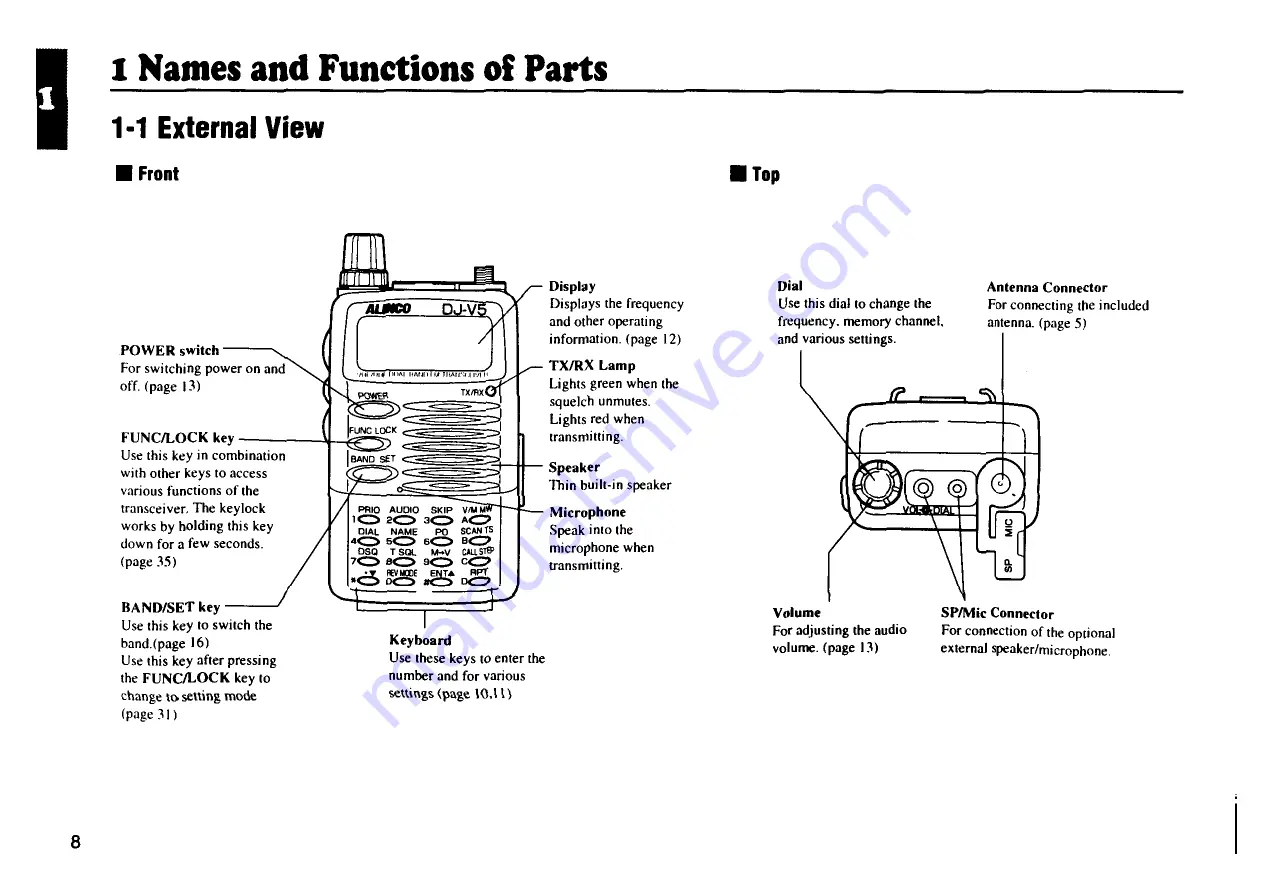 Alinco DJ-V5E Instruction Manual Download Page 9