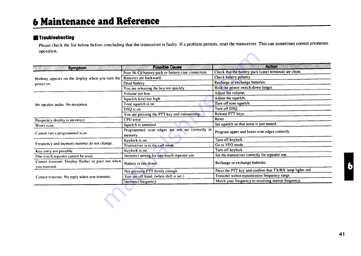 Alinco DJ-V5E Instruction Manual Download Page 42