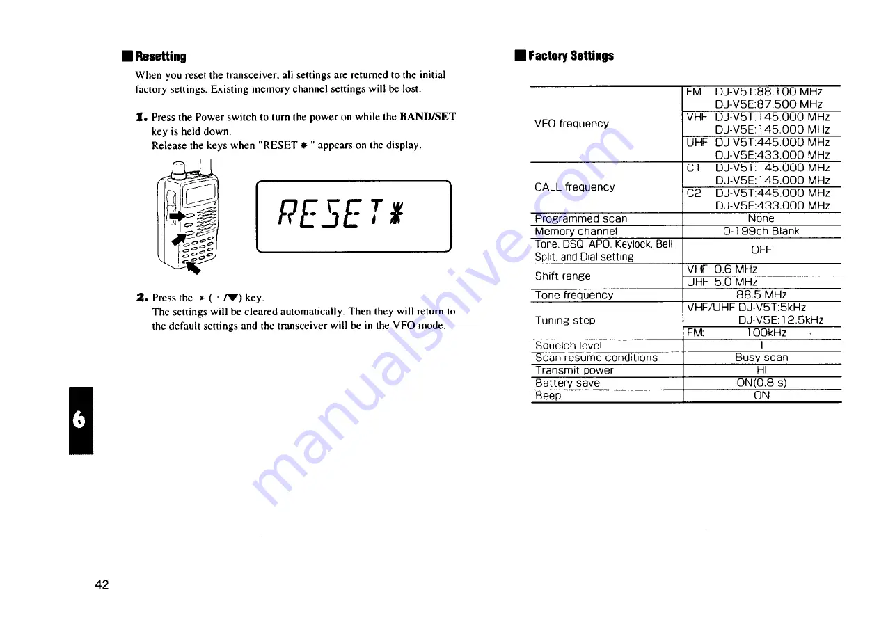 Alinco DJ-V5E Instruction Manual Download Page 43