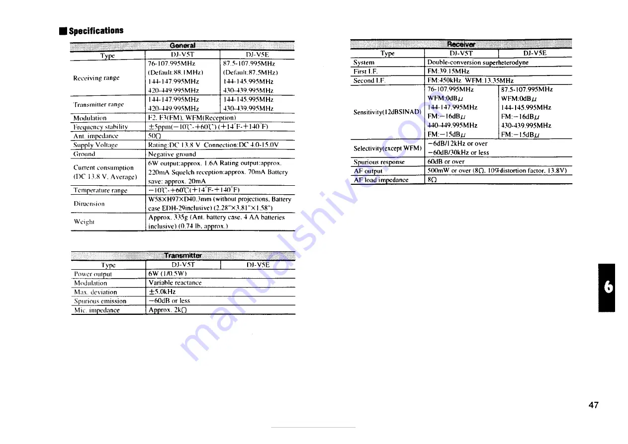 Alinco DJ-V5E Instruction Manual Download Page 48