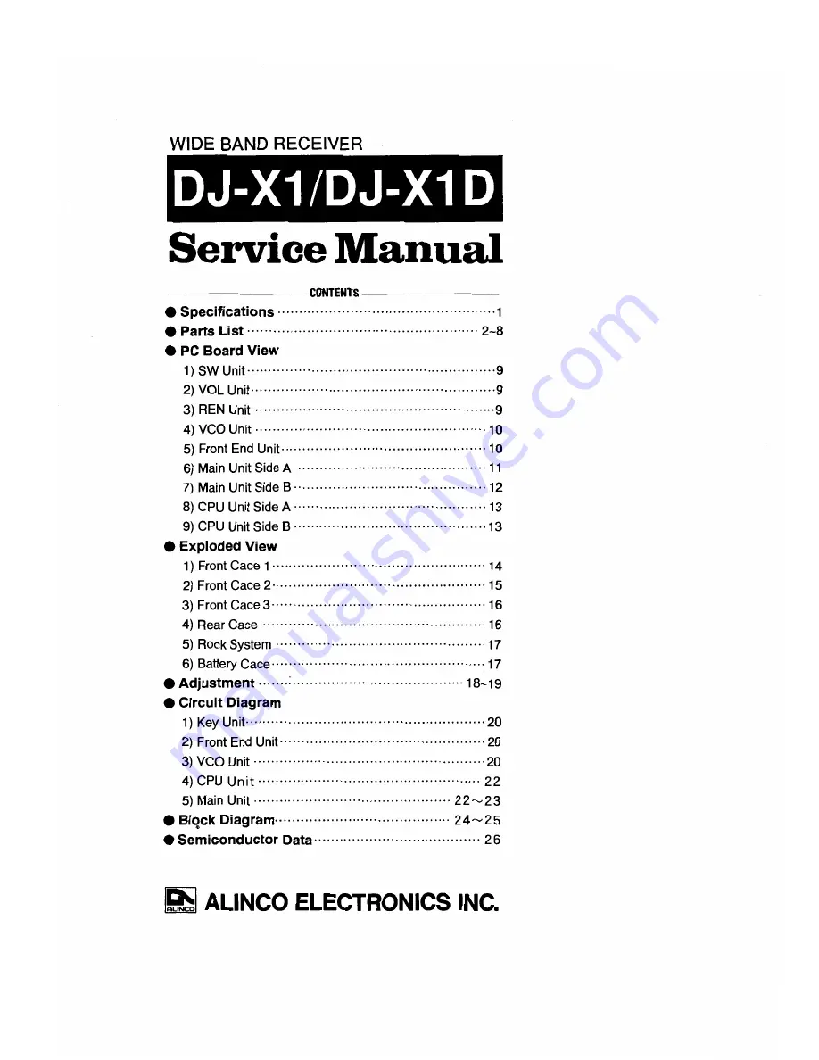 Alinco DJ-X1 Service Manual Download Page 1