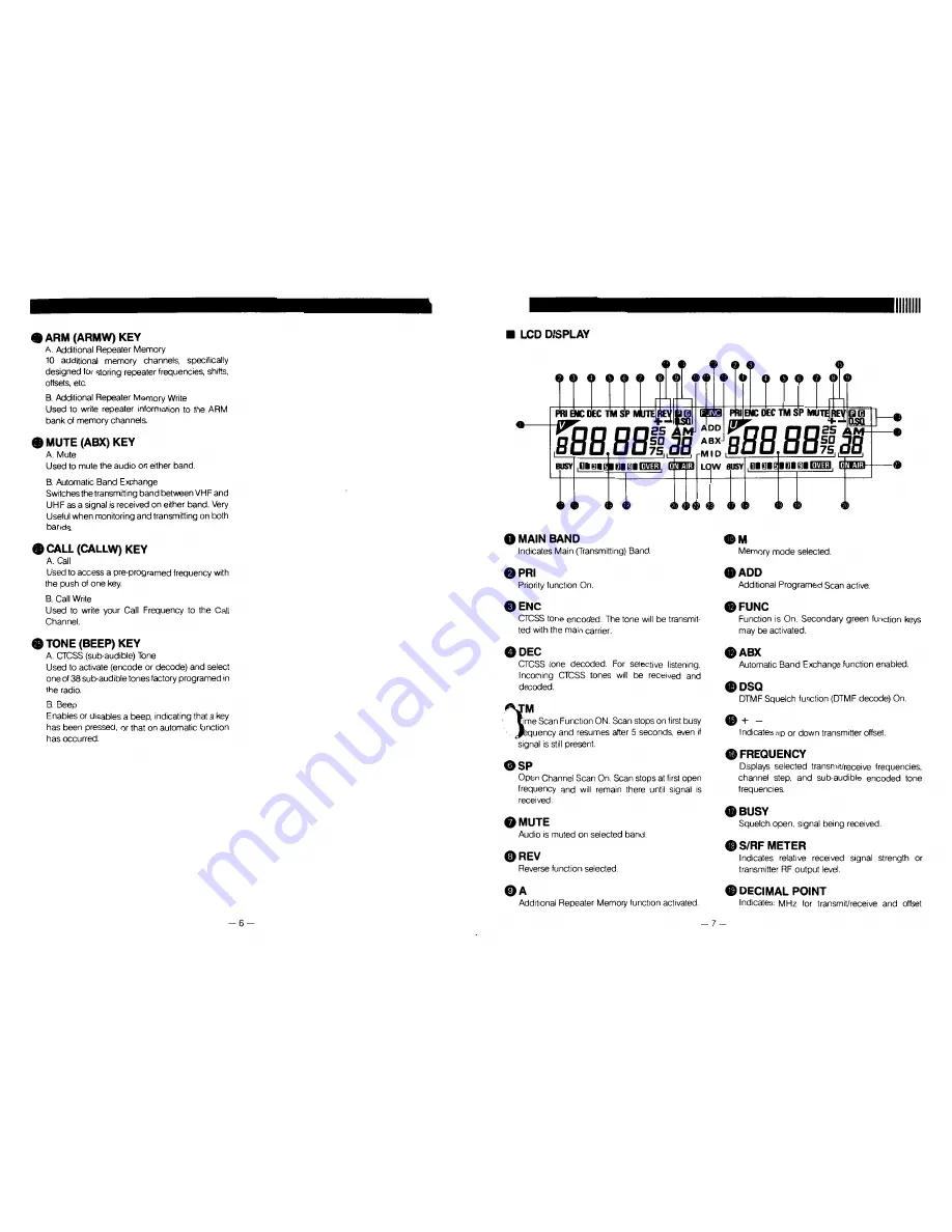 Alinco DR-592E Advanced Manual Download Page 5