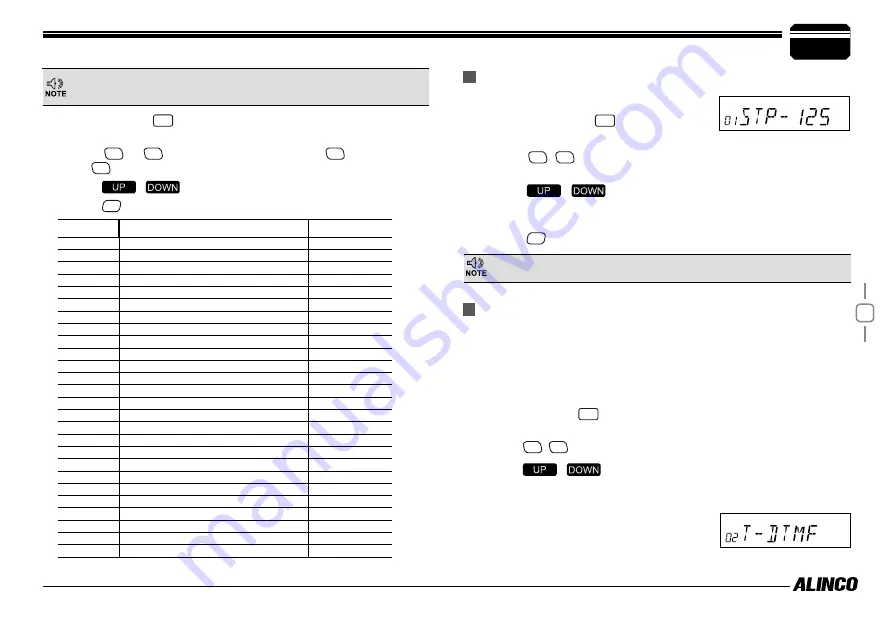 Alinco DR-CS10 Manual Download Page 22