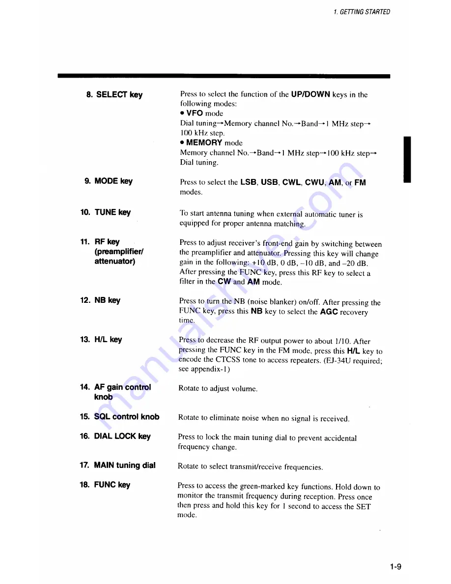 Alinco DX-77 Instruction Manual Download Page 12