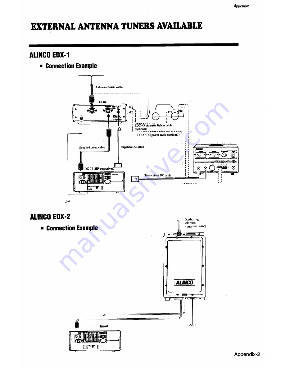 Alinco DX-77 Instruction Manual Download Page 93