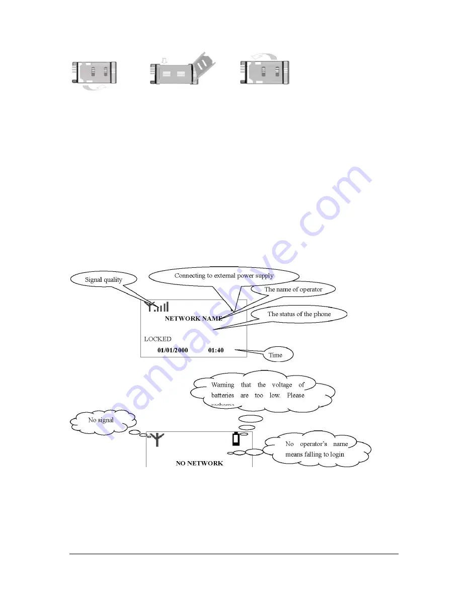 Alinea 200S GSM Desktop Phone User Manual Download Page 4