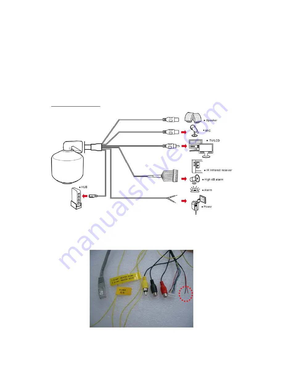 Alinking ALC-9451 User Manual Download Page 7